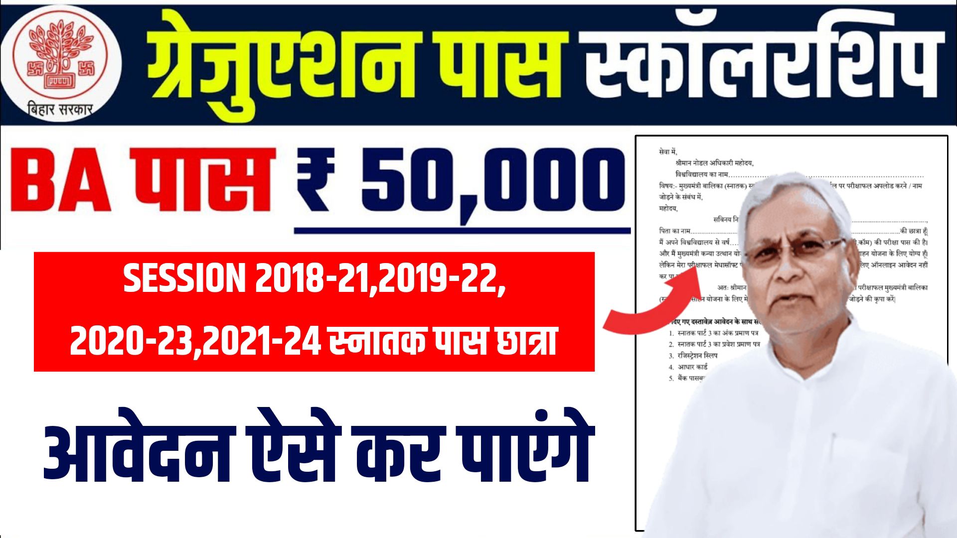 CM Kanya Utthan Yojana 2025