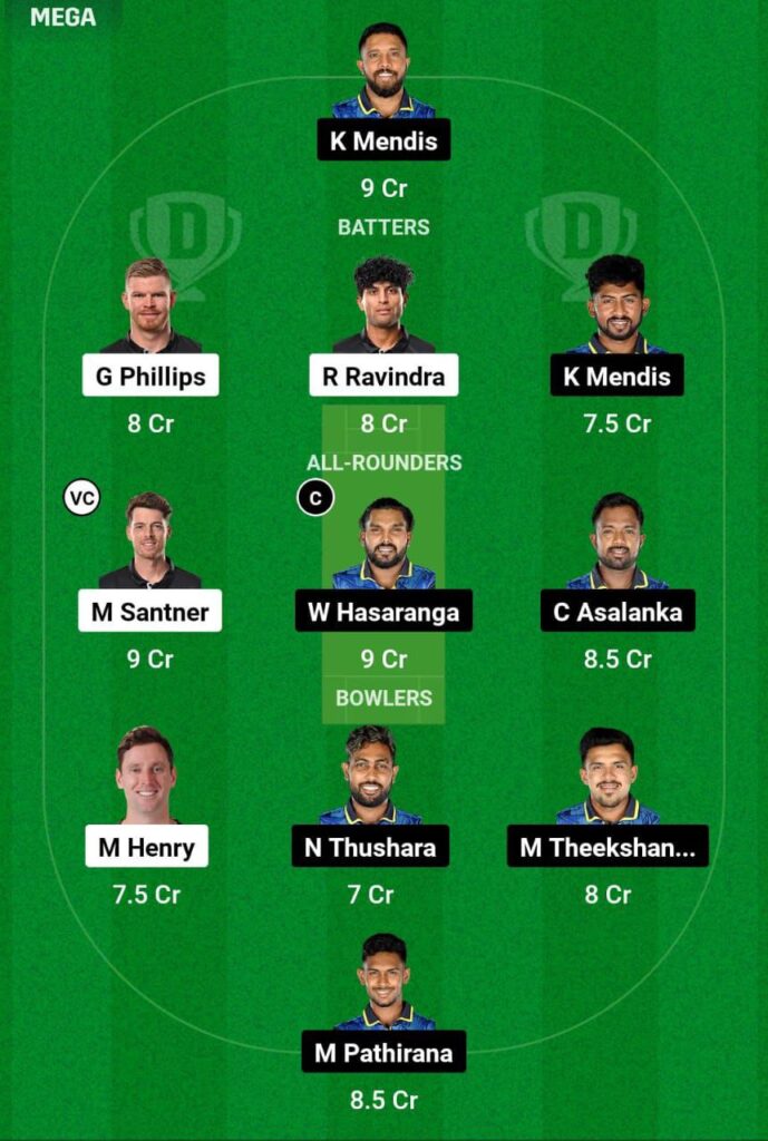 NZ Vs SL Dream11 Prediction Hindi- Final Team 2