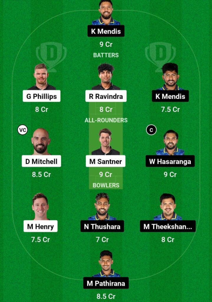 NZ Vs SL Dream11 Prediction Hindi- Final Team