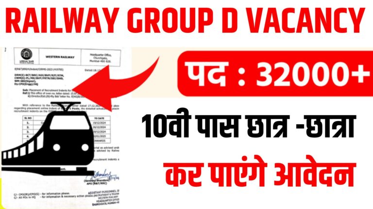 RRB Group D Vacancy 2025