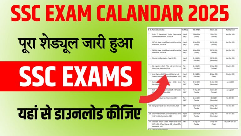 SSC Exam Calendar 2025