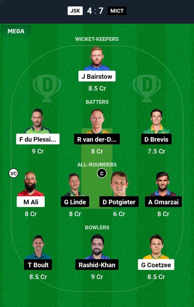 JSK VS MIST Dream11 Prediction Team 2 