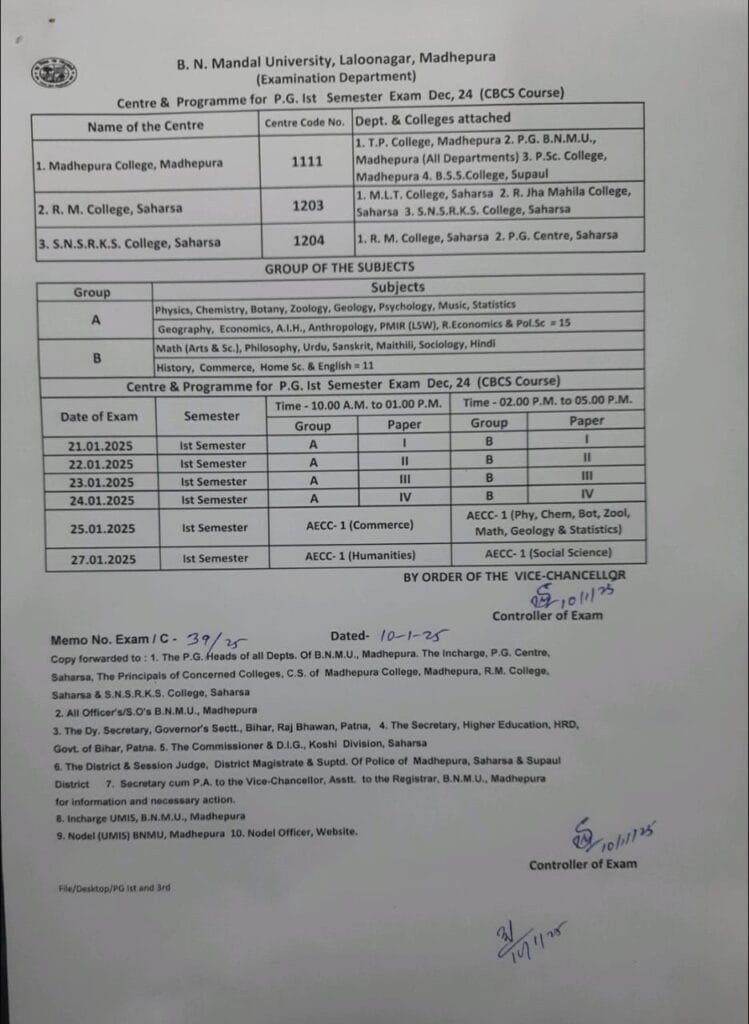 BNMU PG 1st Semester Exam Programme 2025