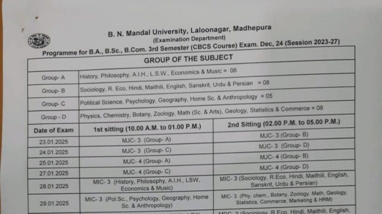 BNMU UG 3rd Semester Exam Programme 2025