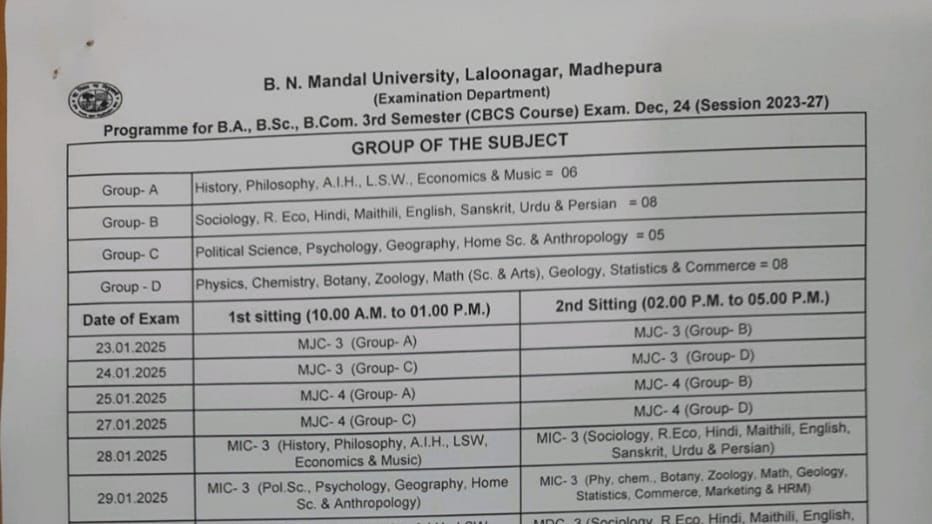 BNMU UG 3rd Semester Exam Programme 2025