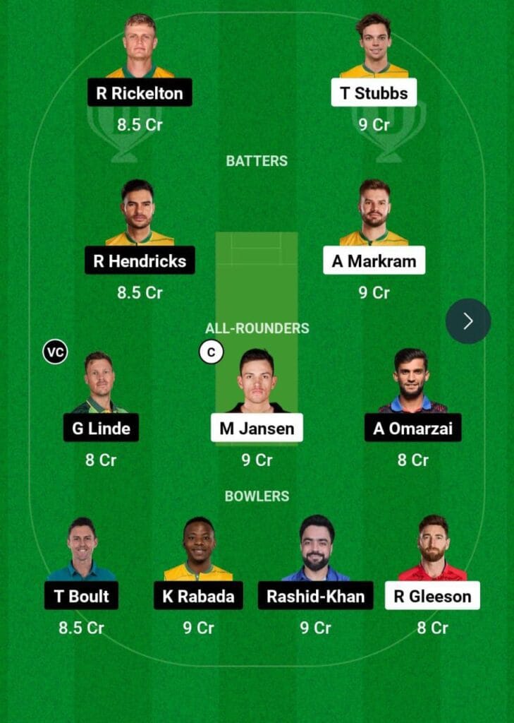 SEC VS MICT Dream11 Prediction Team 