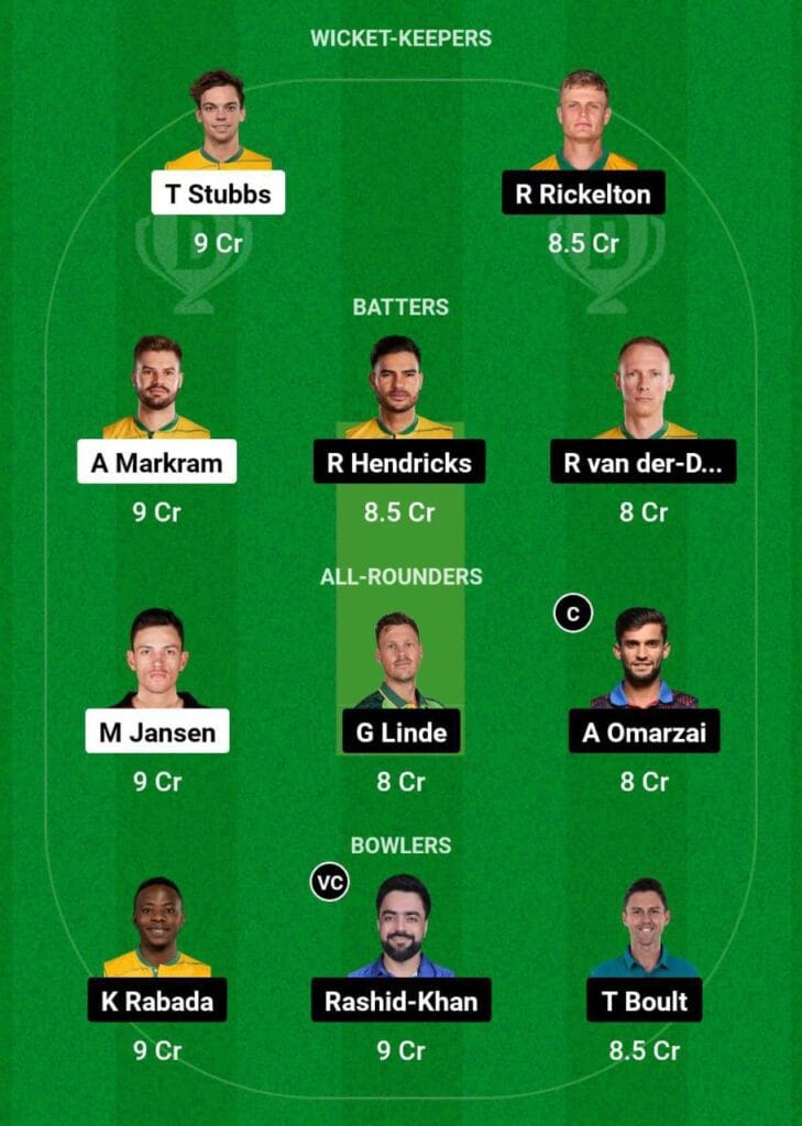 SEC VS MICT Dream11 Prediction Team 2 