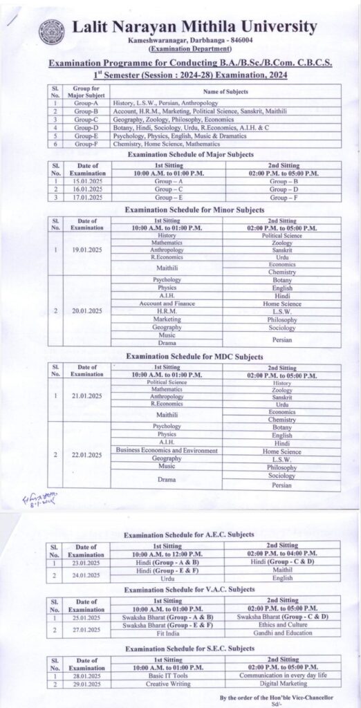 LNMU UG 1st Semester Exam Programme 2025 Session 2024-28