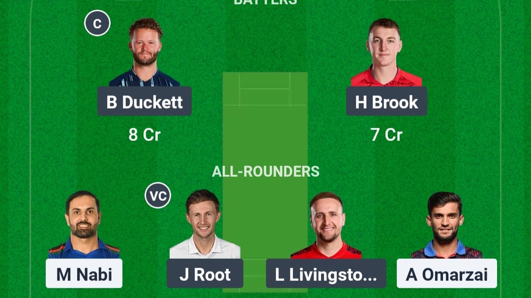 AFG VS ENG Dream11 Prediction Hindi, ICC Champions Trophy ,Afghanistan vs England, 8th Match, Group B